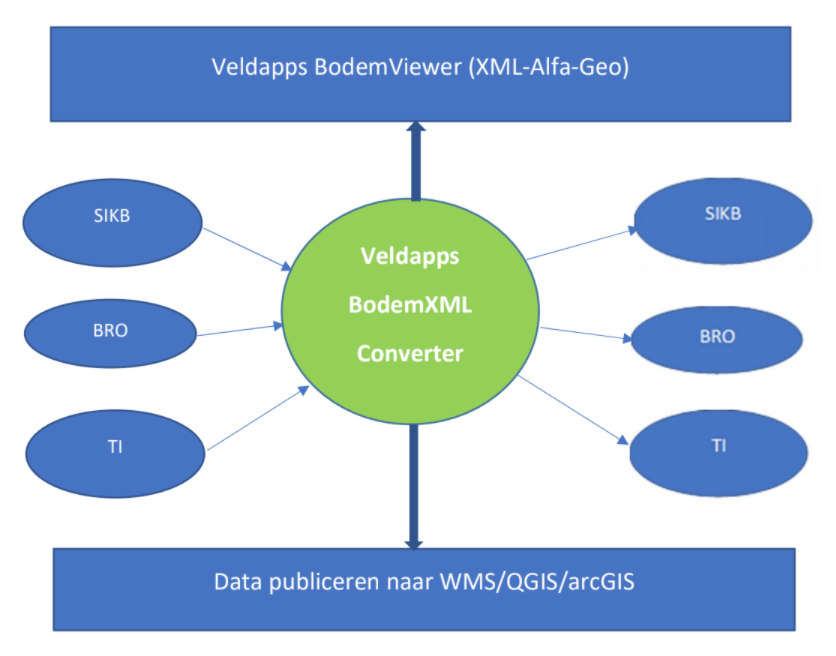 Schermafbeelding 2020-10-20 om 19.52.18