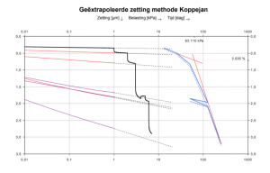 Schermafbeelding 2021-11-04 om 08.08.42